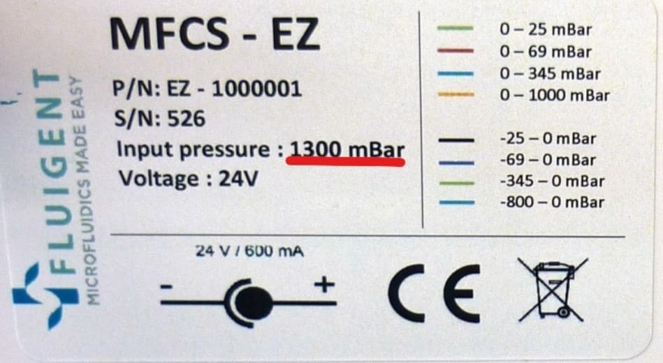 pressure-inlet-microfluidics